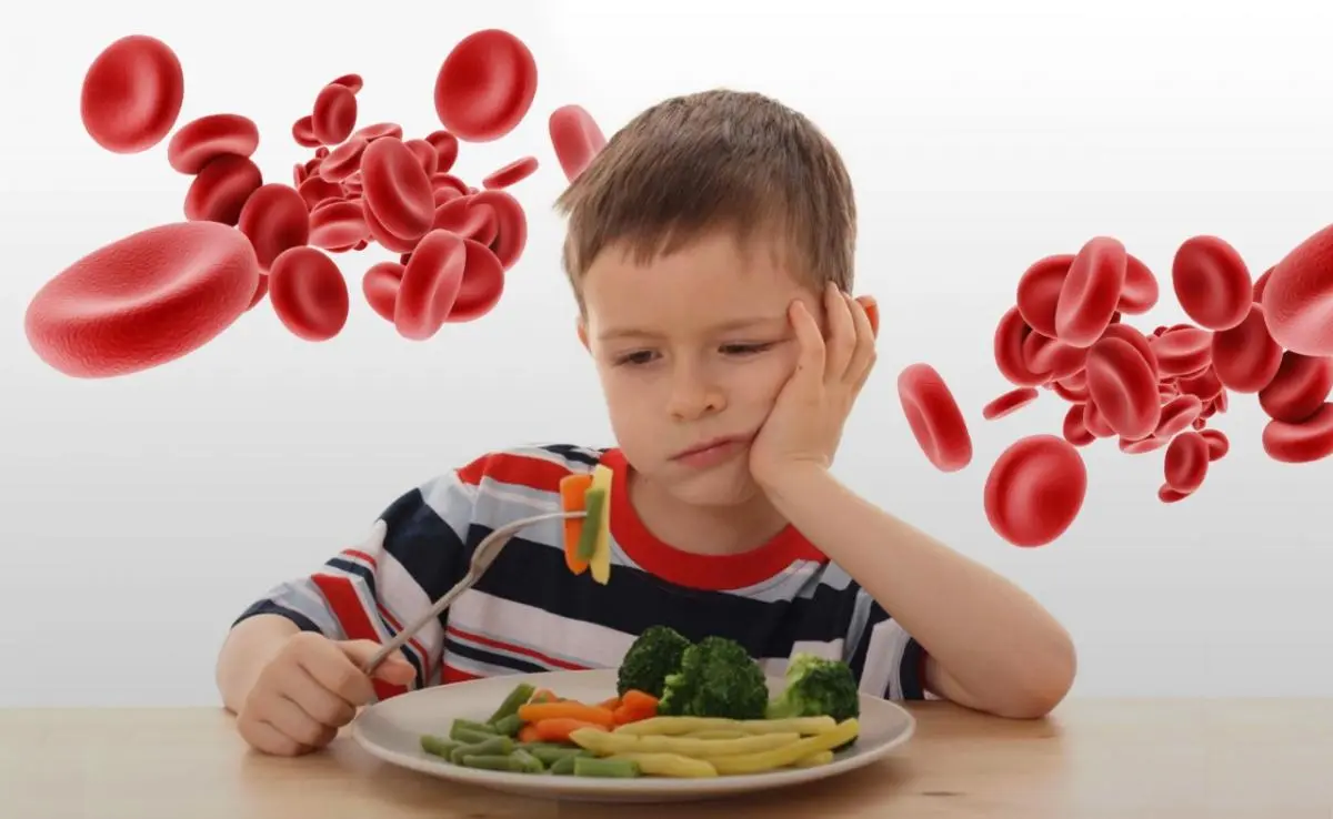 Nutritional Anemia